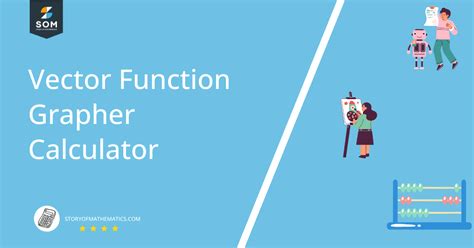Function Grapher and Calculator .